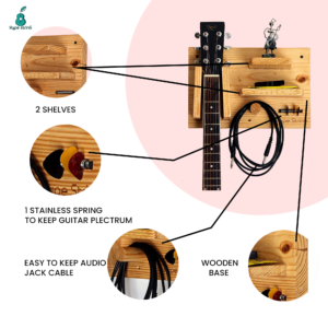 Guitar Wall Panel