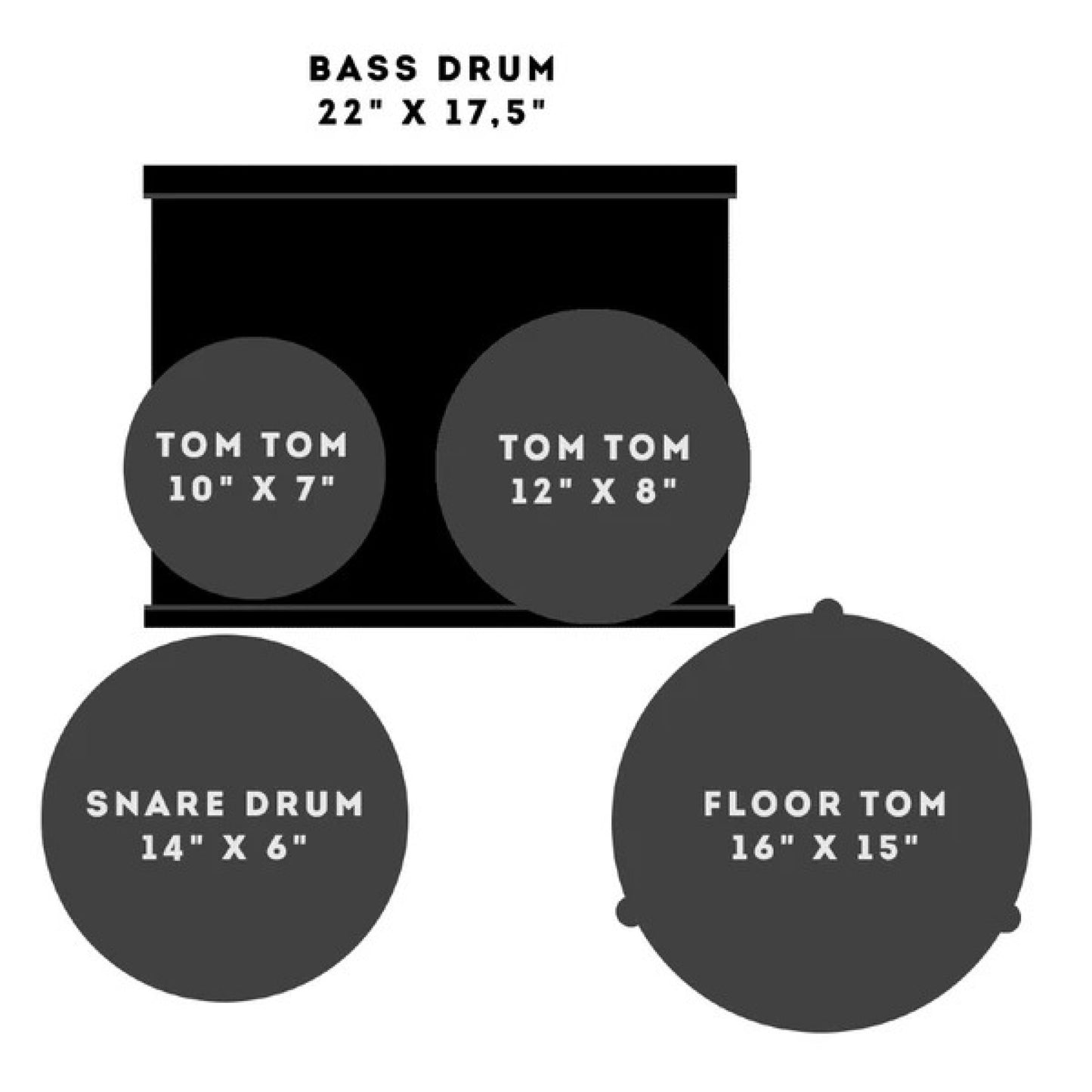 Sonor AQ1 Stage Series 5-Piece Acoustic Drum Set With Hardware