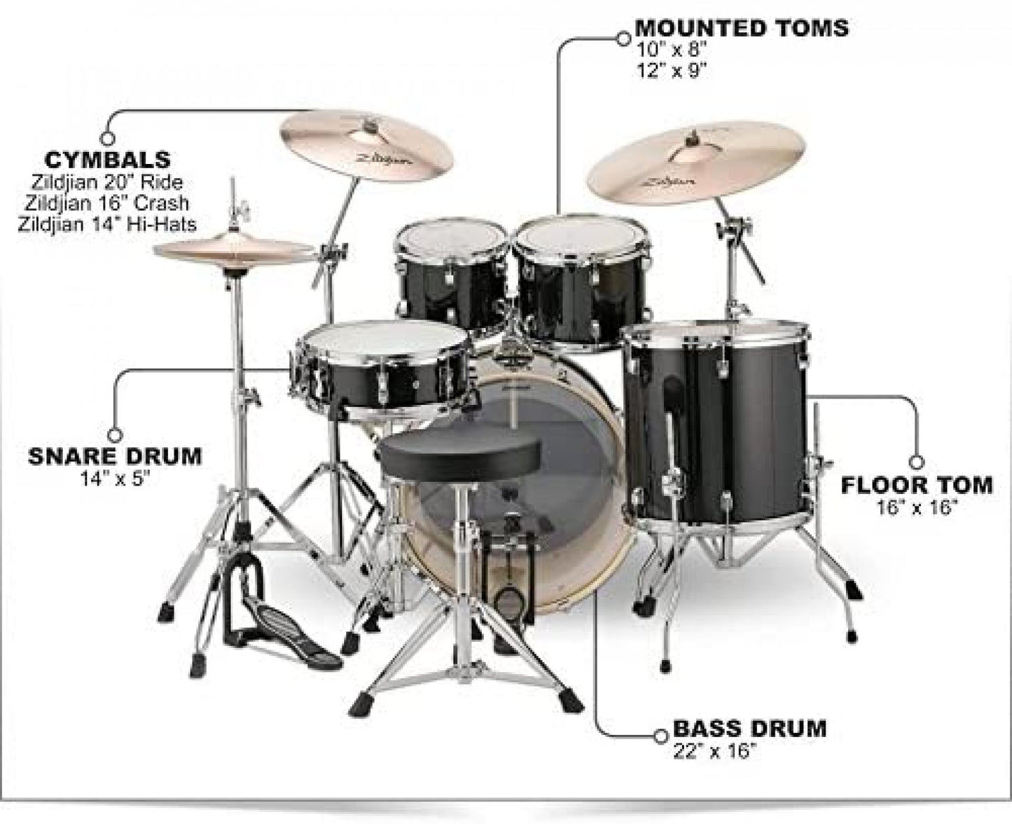 Ludwig Element Evolution 5-Piece Drum Set Black Sparkle